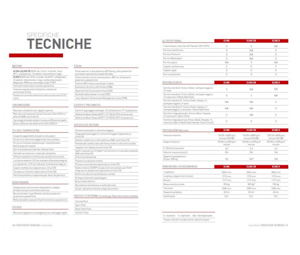 Brochure Pocket Lotus Elise 2012-2017